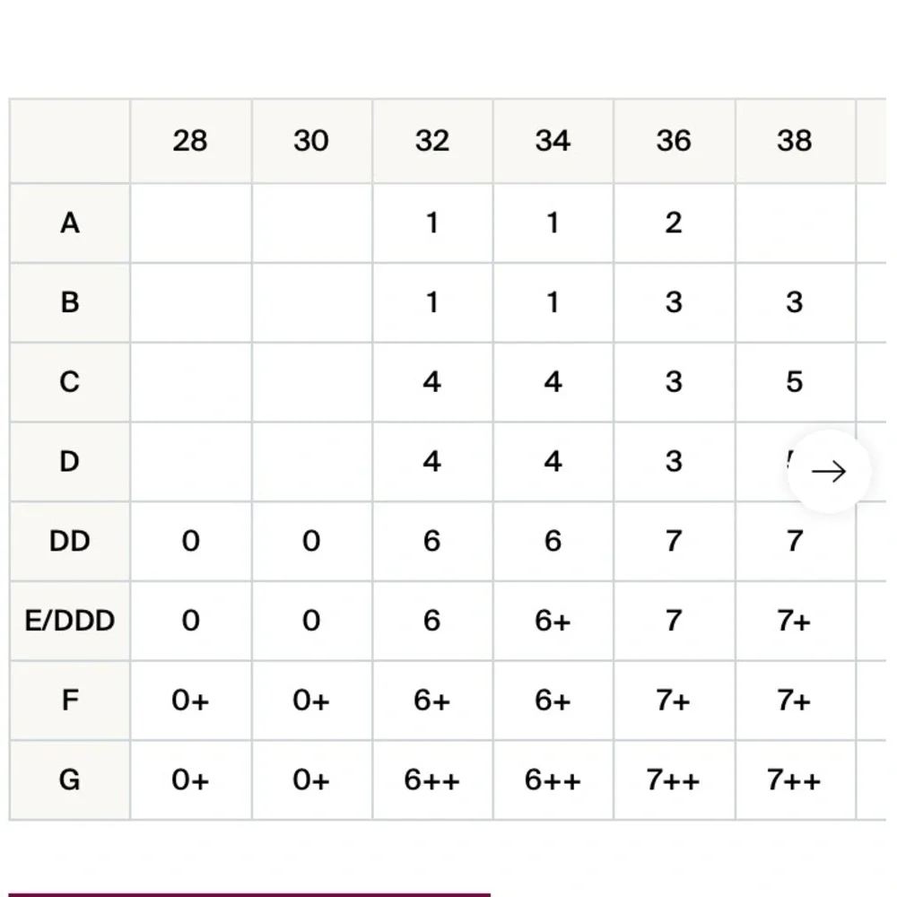 Knix Bra Women’s 6+ Tan Contour Plunging Neckline Molded Foam Cups Adjustable - Picture 7 of 7